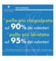 Helan L'Antirughe - Siero Viso Collo Décolleté Antirughe Liftante Gel Skincare Boost Concentrato Rimpolpa con Retinolo Viso e Pe