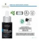 Helan L'Antirughe - Siero Viso Collo Décolleté Antirughe Liftante Gel Skincare Boost Concentrato Rimpolpa con Retinolo Viso e Pe